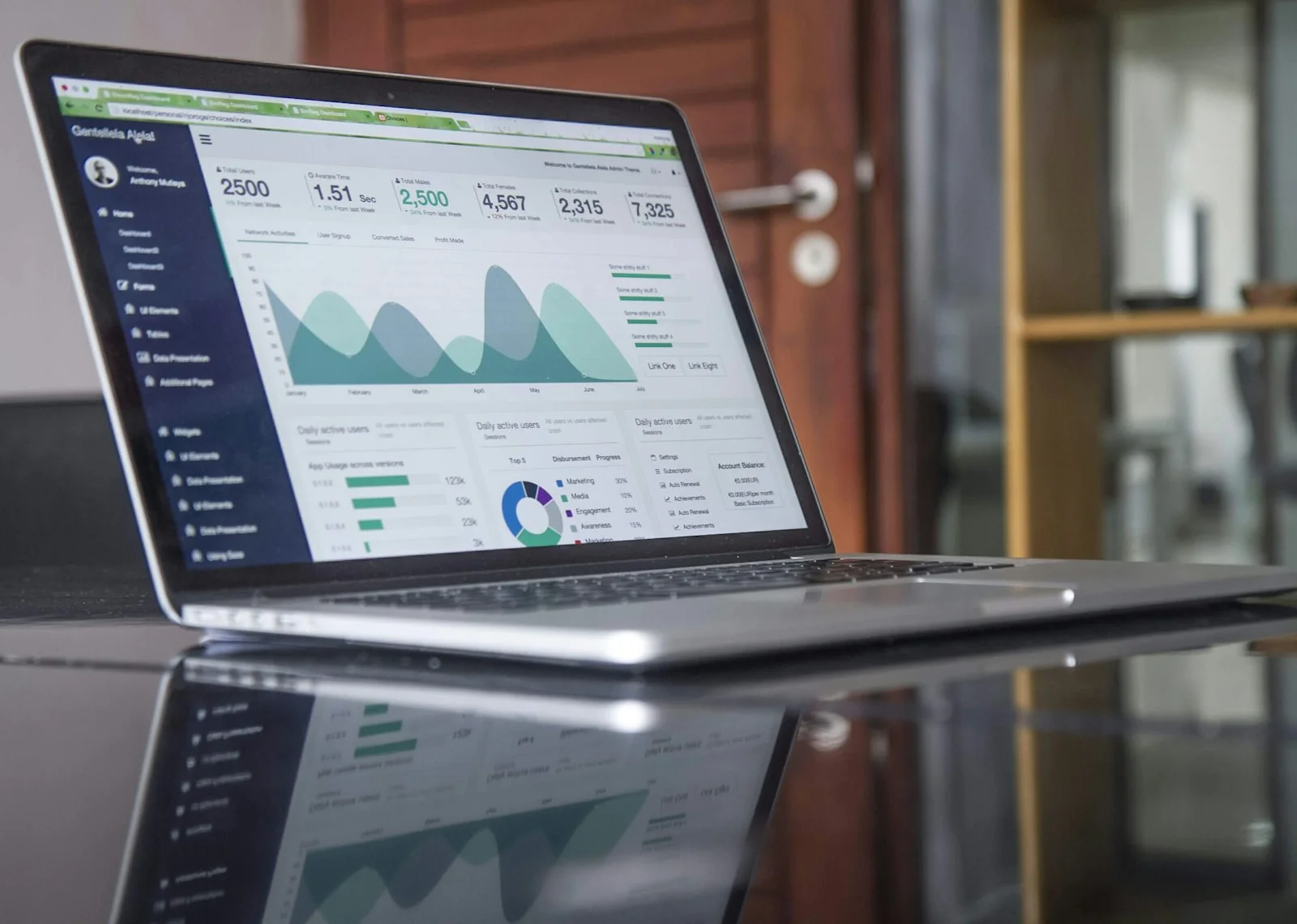 Laptop auf einem Tisch zeigt ein Marketing-Dashboard mit Diagrammen und Auswertungen