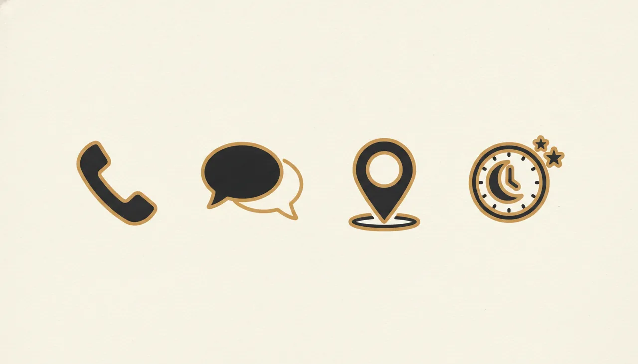 Symbolgrafik: Telefon, Chat-Nachricht, Standort und Uhrzeit als vier Kontaktkanäle